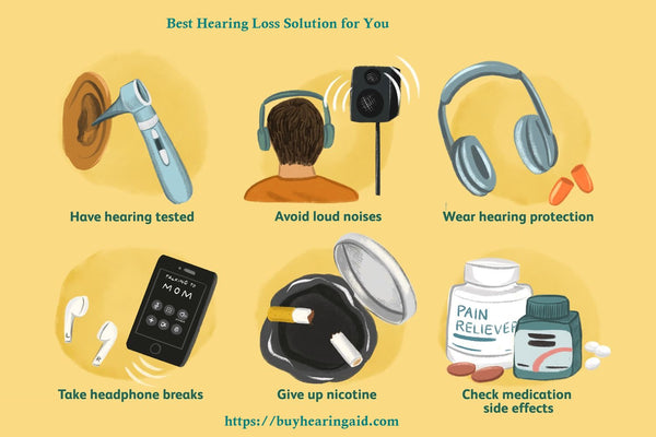 Finding the right fit Choosing the Best Hearing Loss Solution for You